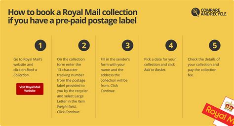 is royal mail a good company.